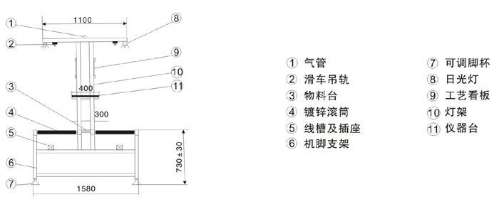 流水線廠家